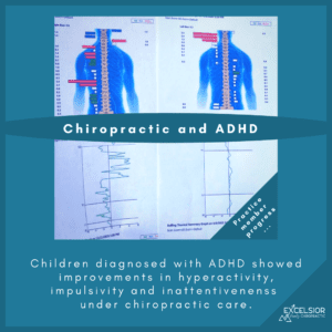 A chart explaining how chiropractic care may help with ADHD.