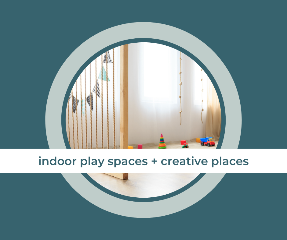 a play area with the title, "indoor play spaces & creative places" across the middle