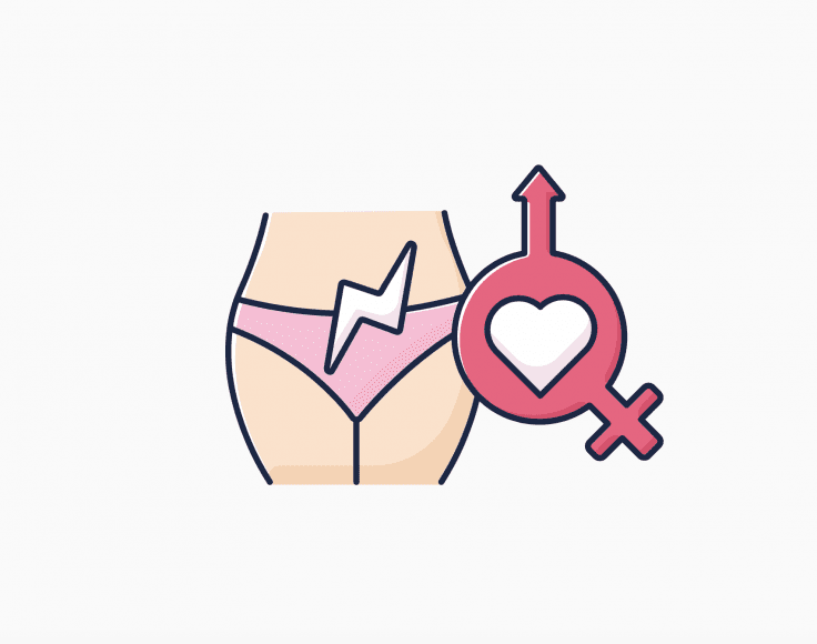 a women’s health icon signifying painful sex